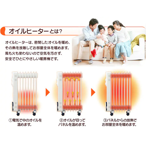 250x395x650mm/1200W オイルヒーター_画像03