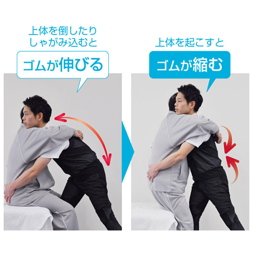 [L] アシストスーツ(UT-Rise)_画像02