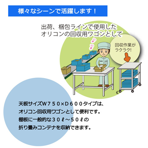 750x600x738mm ツールワゴン(作業天板付)_画像02