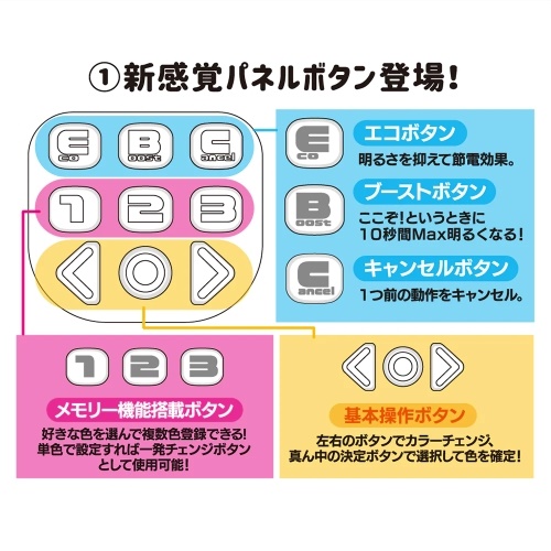 [充電式] LED信号灯(24色)_画像04