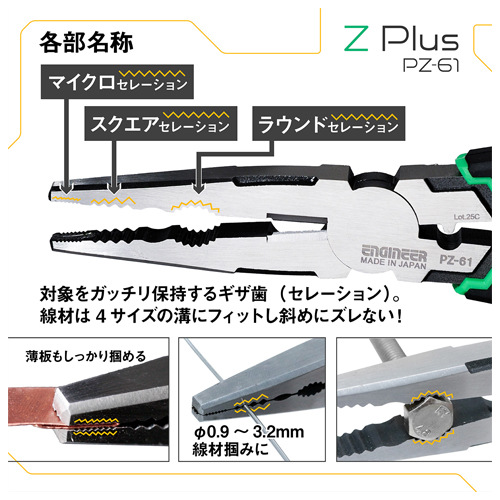 190mm [ラジオペンチ型]ネジザウルス_画像03