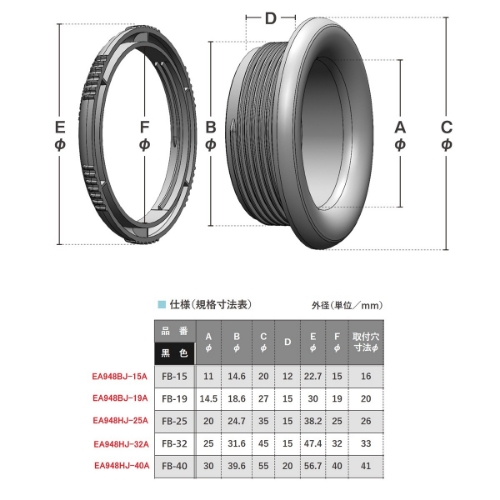 19mm ベークノズル(黒/10個)_画像03