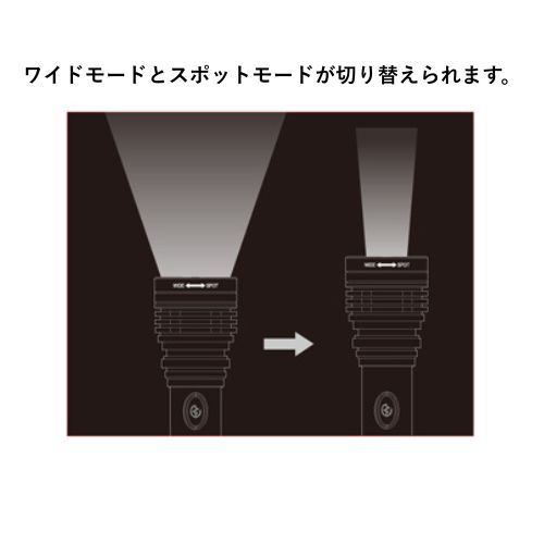 [単3x2本] フラッシュライト/LED_画像04