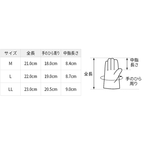 [M] 手袋(ポリウレタン/航空迷彩)_画像04