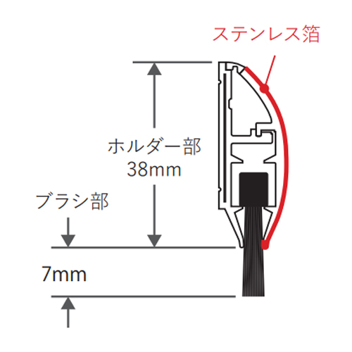 7mmx1.0m 防鼠シールブラシ(粘着/PP/黒)_画像03