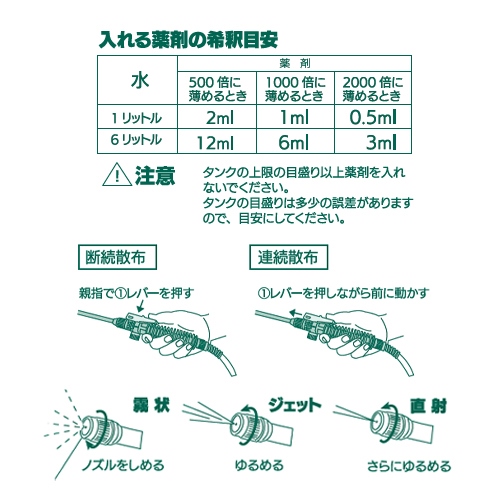 6.0L ハンドスプレー(クリア)_画像02