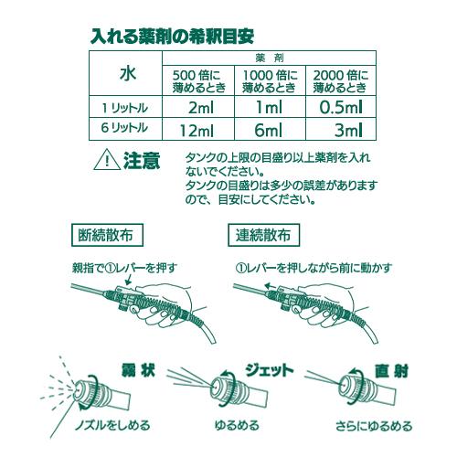 6.0L ハンドスプレー(クリア)_画像03