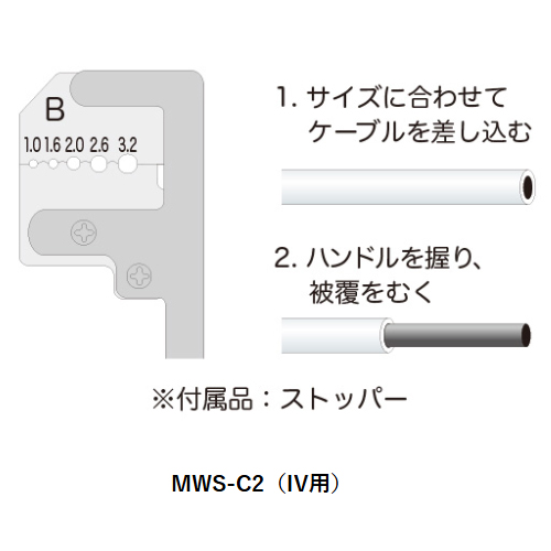8.0 -14.0mm2 IV線ストリッパー_画像04