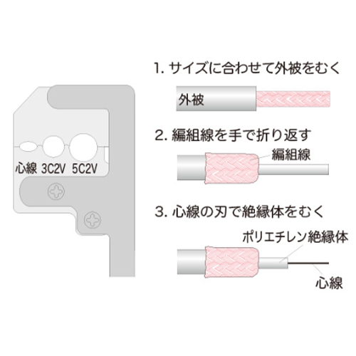 同軸ケーブルストリッパー_画像04