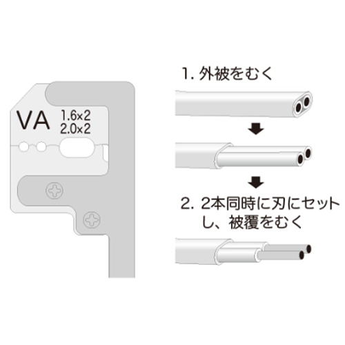 1.6･2.0mm(2芯用) VVF線ストリッパー_画像04