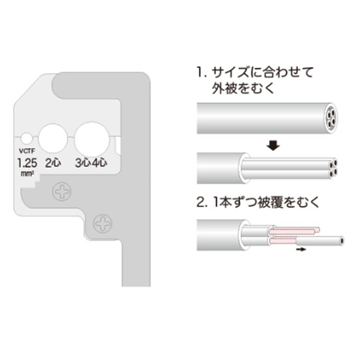 1.25mm2(2･3･4芯用)VCTFワイヤストリッパー_画像04