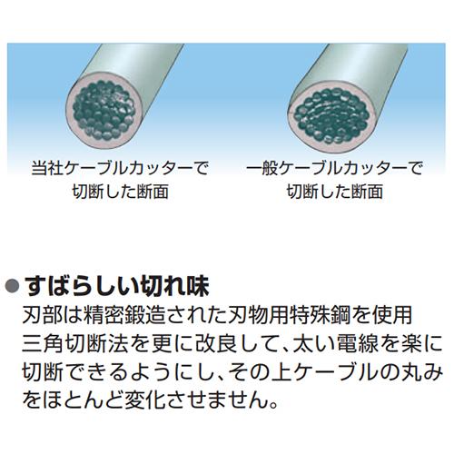 φ 21mm/455mm ケーブルカッター_画像02