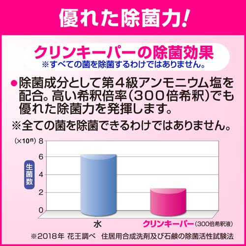 5L食器調理器具用除菌洗浄(クリンキーパー)_画像04
