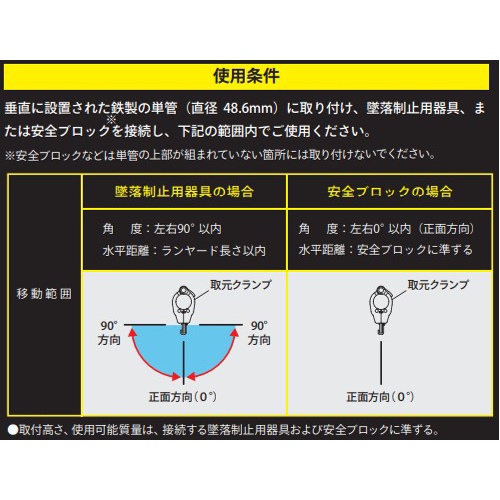 φ48.6リング付クランプ(単管/取付工具不要_画像04