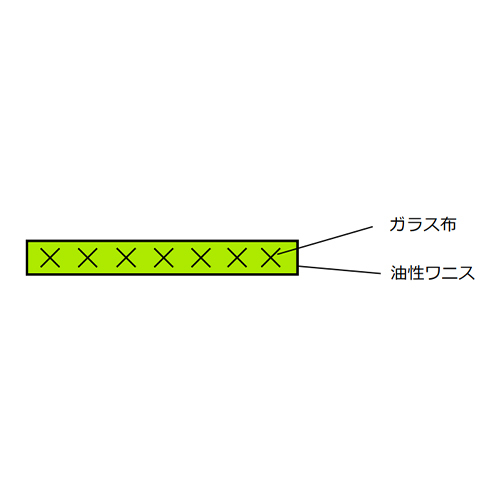 25mmx30m電気絶縁テープ(ガラスクロス/B種)_画像02