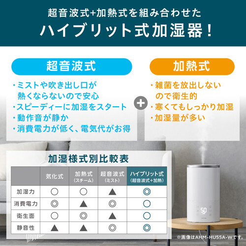 AC100V/300W/15畳 ハイブリッド式加湿器_画像04