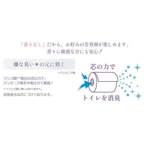 トイレットペーパー(シャワートイレ/W/64巻_画像03