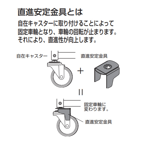 100kg 600x450x975mm 伝票記入用ワゴン_画像04
