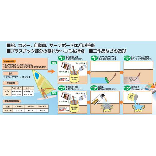 2.0kg ポリエステル樹脂(FRP用主剤/アメ色)_画像04