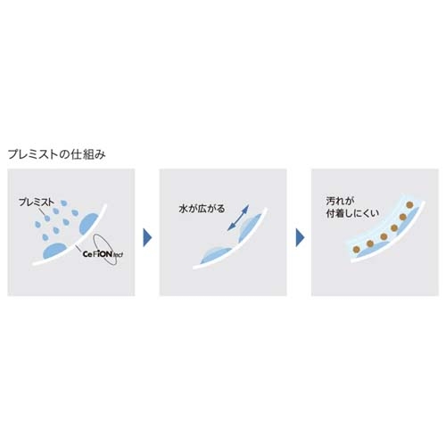 AC100V/1267W温水洗浄便座(ウォシュレット)_画像04
